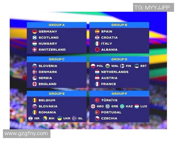 2020欧洲杯小组分组详解各队实力分析及晋级前景展望