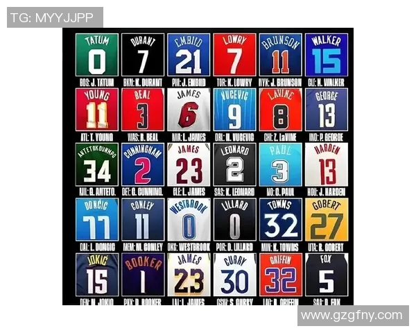 全球篮球巨星球衣收藏指南探秘他们的独特风格与背后故事