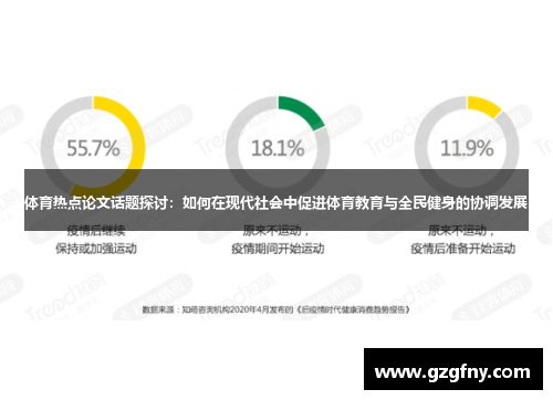 体育热点论文话题探讨：如何在现代社会中促进体育教育与全民健身的协调发展