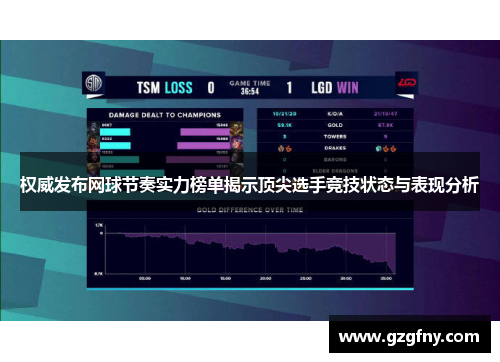 权威发布网球节奏实力榜单揭示顶尖选手竞技状态与表现分析