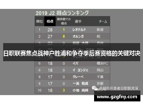 日职联赛焦点战神户胜浦和争夺季后赛资格的关键对决